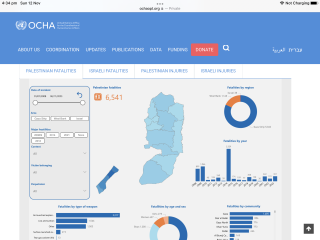 Israel has bombed the front of a hospital