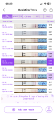 Cd1 of ttc first cycle after loss... anyone want to join me? 🙂