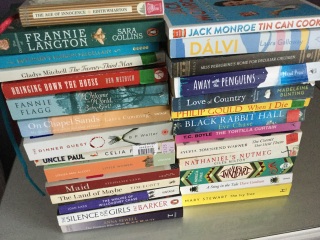 What do you buy from charity shops?