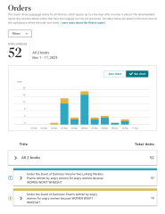 Lurking Merkins - Volume Two of Under the Duvet of Darkness