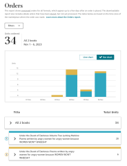 Lurking Merkins - Volume Two of Under the Duvet of Darkness