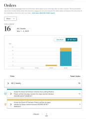Lurking Merkins - Volume Two of Under the Duvet of Darkness