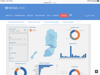 Israel has bombed the front of a hospital