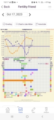2023 TTC 35+ Part 6