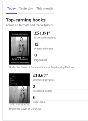 Lurking Merkins - Volume Two of Under the Duvet of Darkness