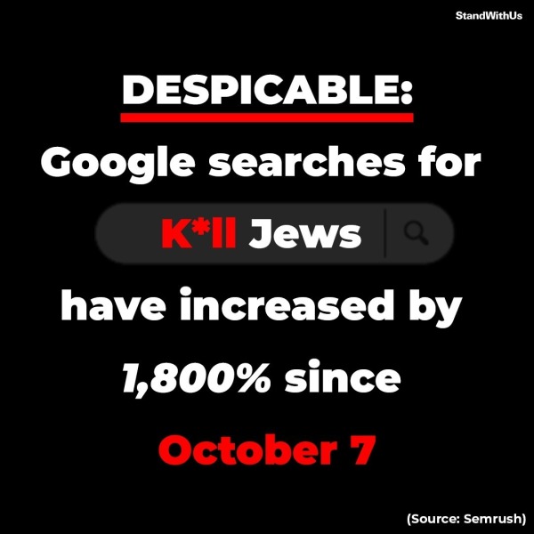 How do prevent the rise of anti Semitic feeling in the UK?