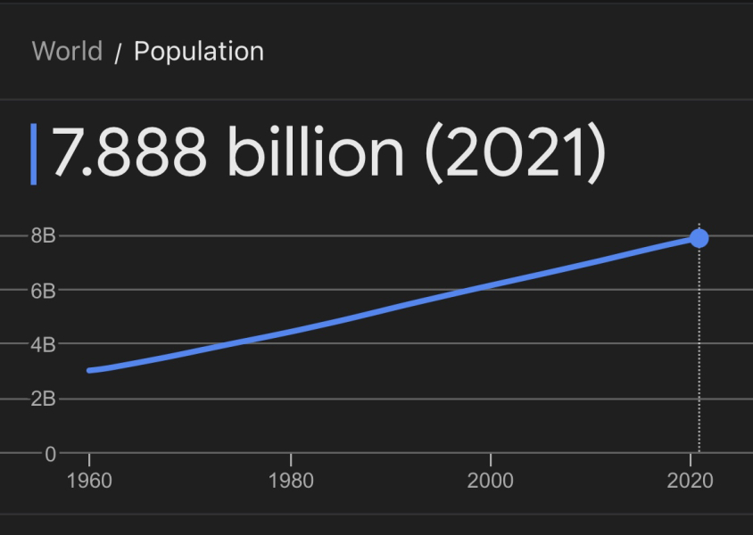 How many kids makes you judgey?