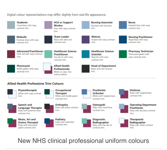 To be so hurt to have been replaced by a Physician's Associate?