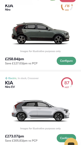 Electric cars
