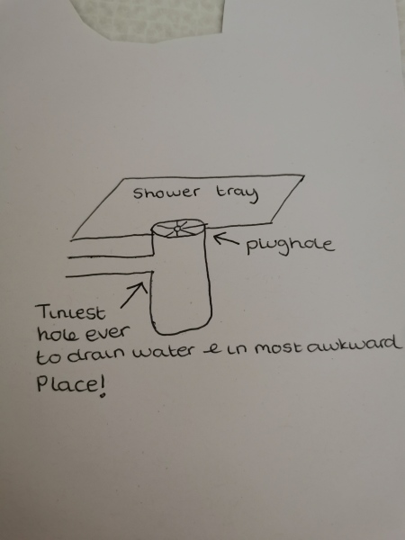 Any tips for blocked shower drain?