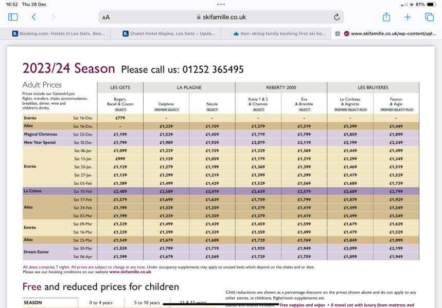 Non-skiing family booking first ski holiday?