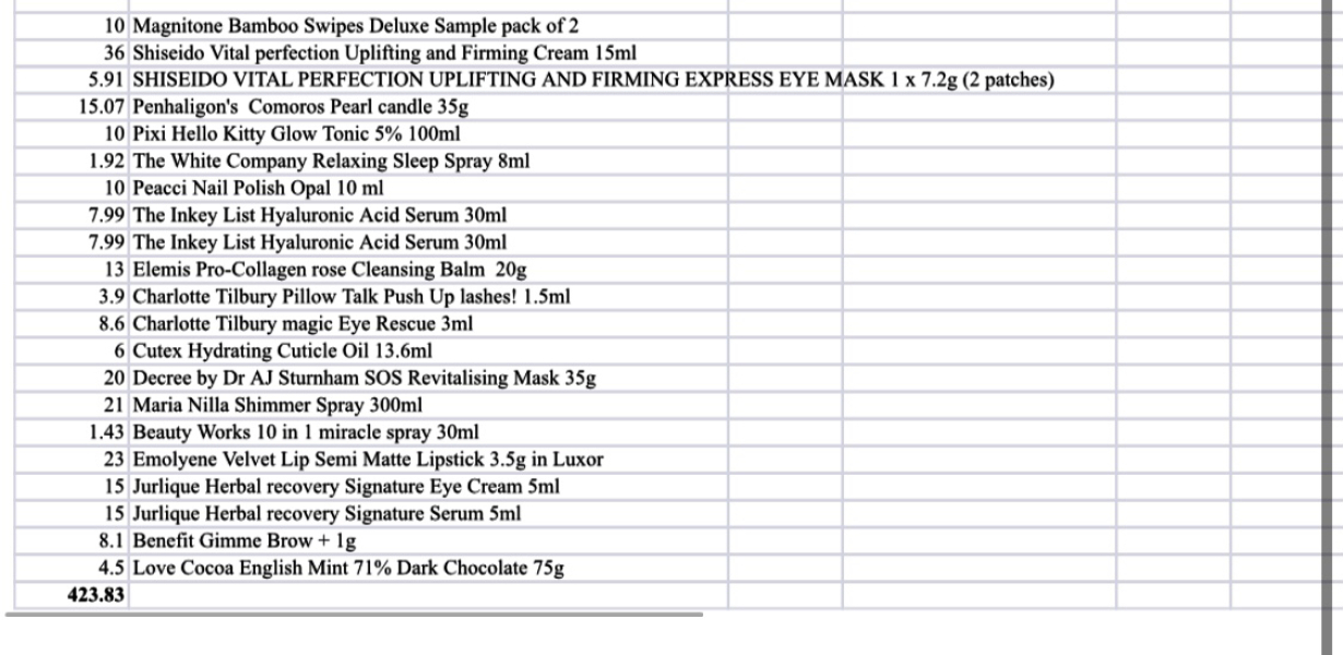 Beauty Advent Calendars 2023 Part E - Last Buying Thread Till Doors Open