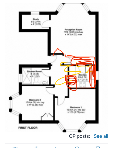 This conversion apartment for a family of 3?