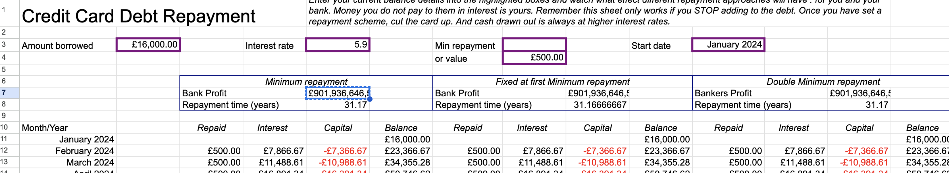 Credit Card debt : how to clear it quickly and painlessly for free (no gimmicks)
