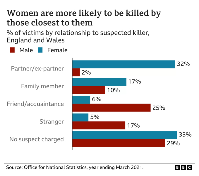 Guilty verdict in Brianna Ghey case