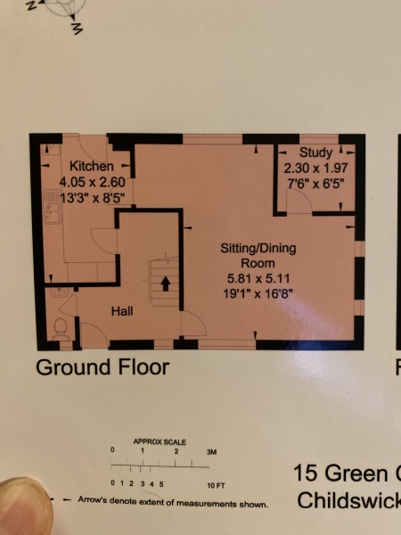 Location big ✔️ layout needs work…. Any suggestions please?!