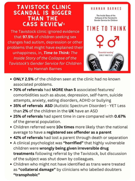 Finally: Gender questioning children: draft schools and colleges guidance