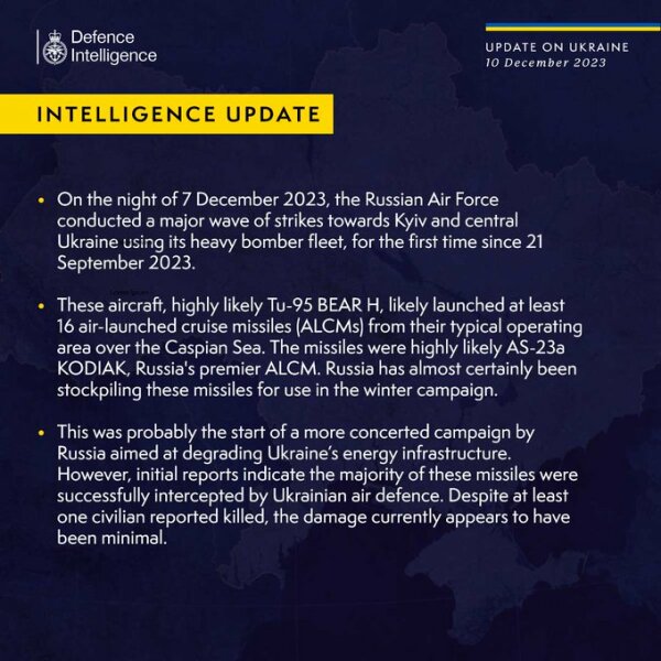 Ukraine Invasion: Part 46