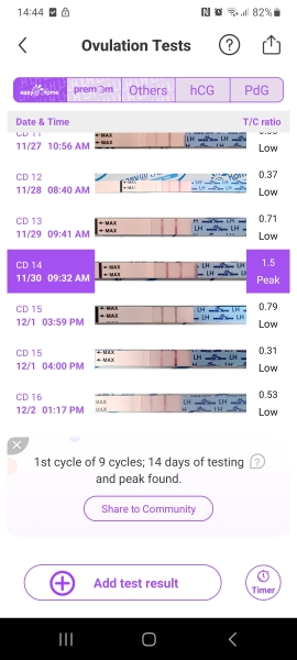 RESTART TTC DECEMBER CLUB