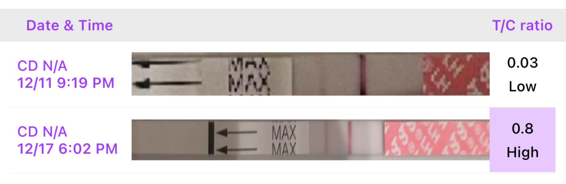 A line eye enthusiast #2