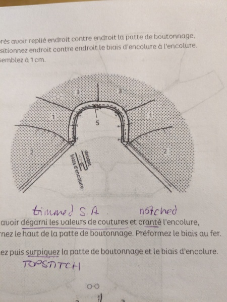 Stitch and bitch thread #8. It’s all starting to unravel