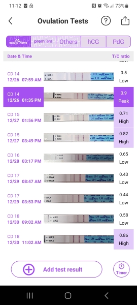 TTC FOR JANUARY
