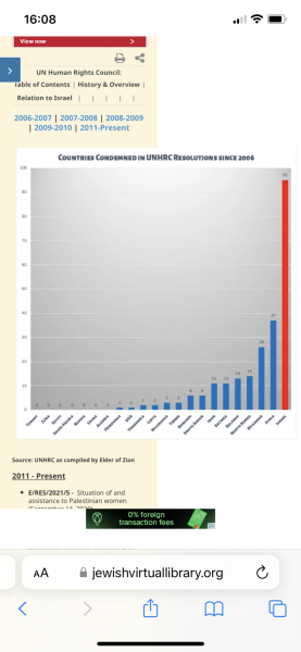 What did Hamas think they would achieve through October 7?