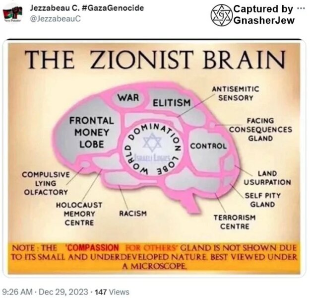 How do prevent the rise of anti Semitic feeling in the UK?