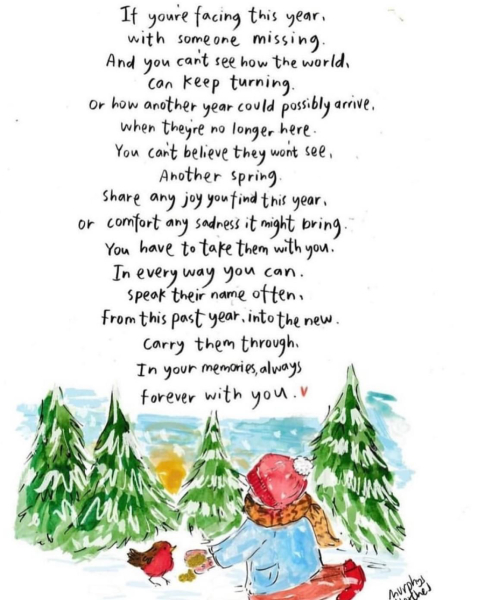 For Anyone Needing Support After Losing a Parent. Very Supportive Thread (November 2023)