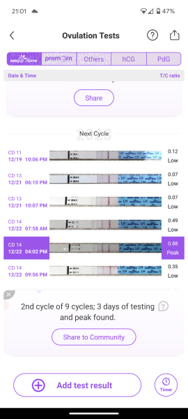 TTC FOR JANUARY