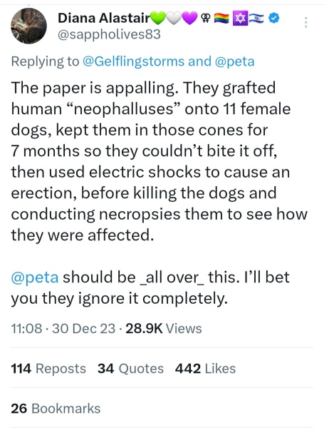 China: neophalluses grafted onto female dogs