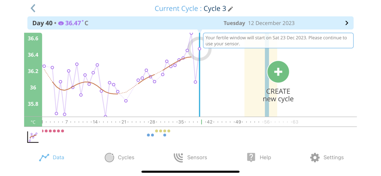 9dpo cramps this morning!