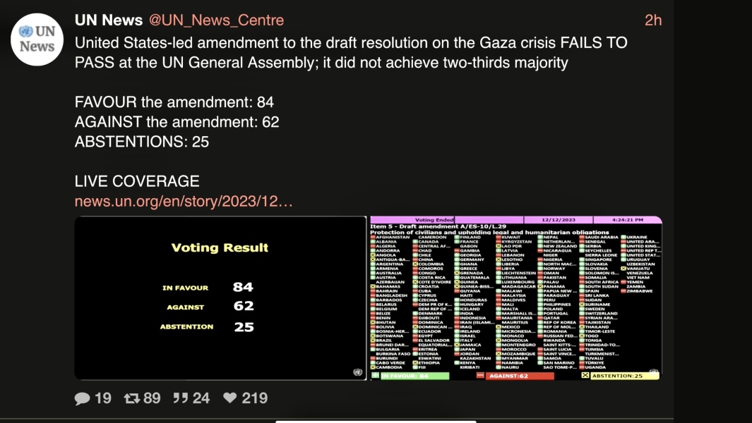 To ask why the only countries that didn't vote for a ceasefire were USA and UK?