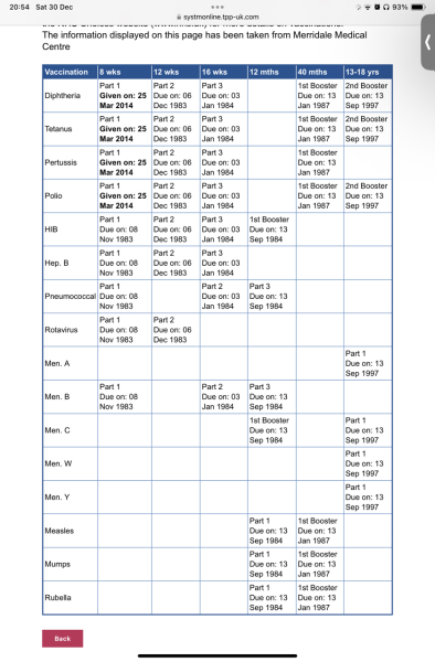 How can I get my primary school records from 30yrs ago?