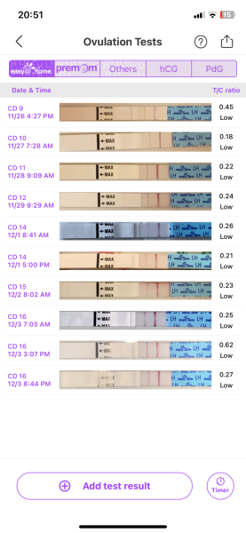 Opk confusion