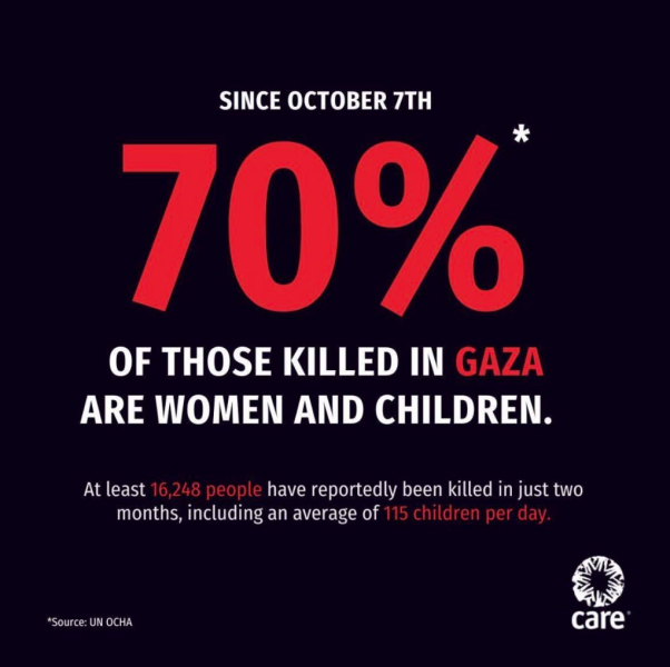 Documenting Israeli army racism and torture thread 2