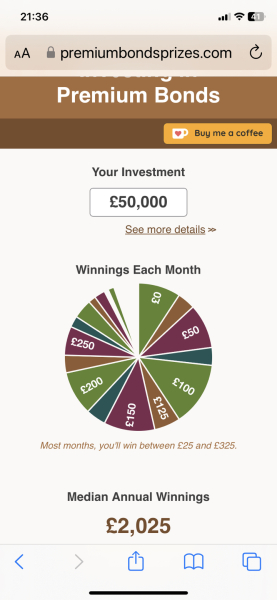 PREMIUM BONDS - OCTOBER ONWARDS