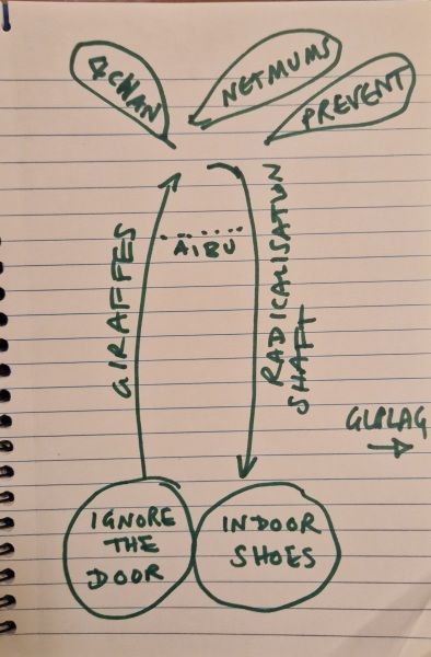 Everyone scarper, the rozzers are coming