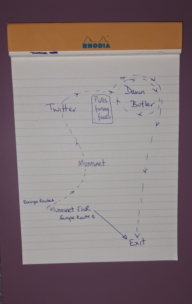 Everyone scarper, the rozzers are coming