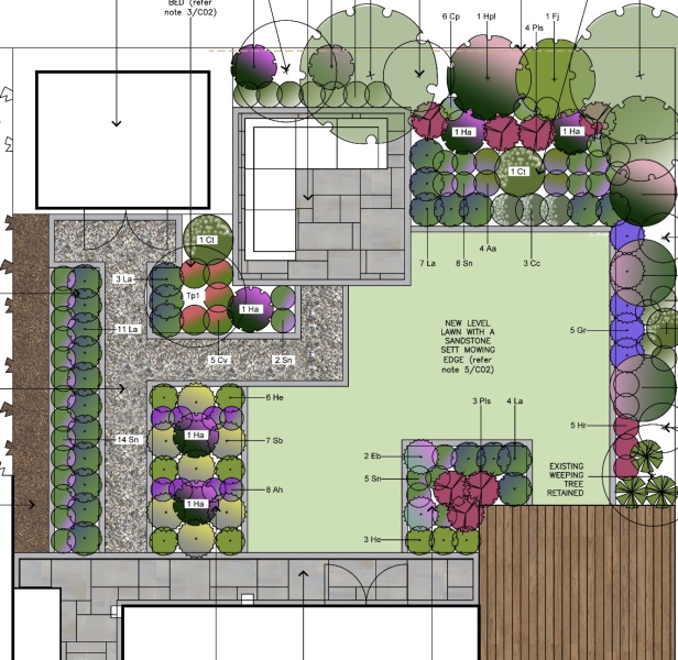 Redesign garden