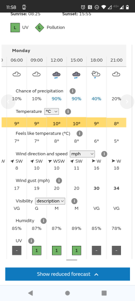 Mumsnet Christmas weather guessing/forecasting thread.