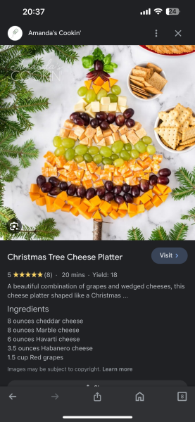 AIBU to not understand the appeal of a cheeseboard?