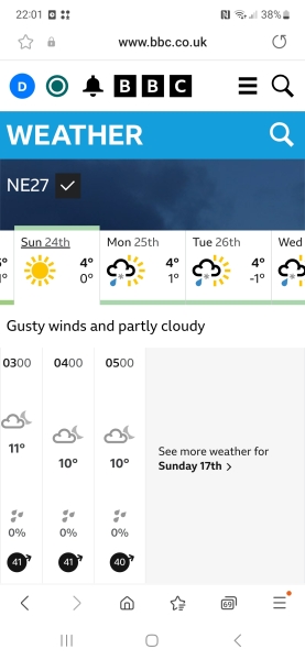 Mumsnet Christmas weather guessing/forecasting thread.