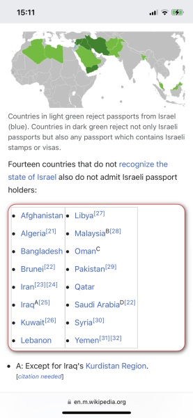 Conflict Israel and other nearby countries