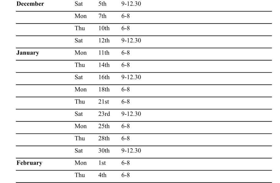 Did anyone really struggle/take ages to learn to drive?