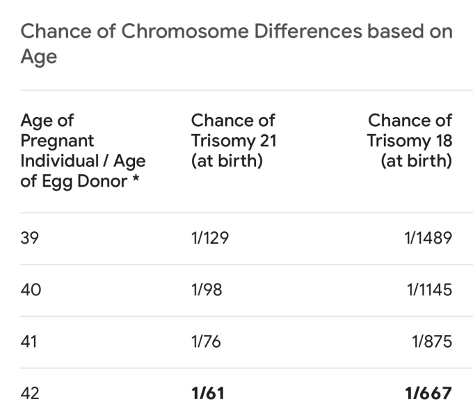 ERA EMMA ALICE infertility graduates/pregnancies thread 2