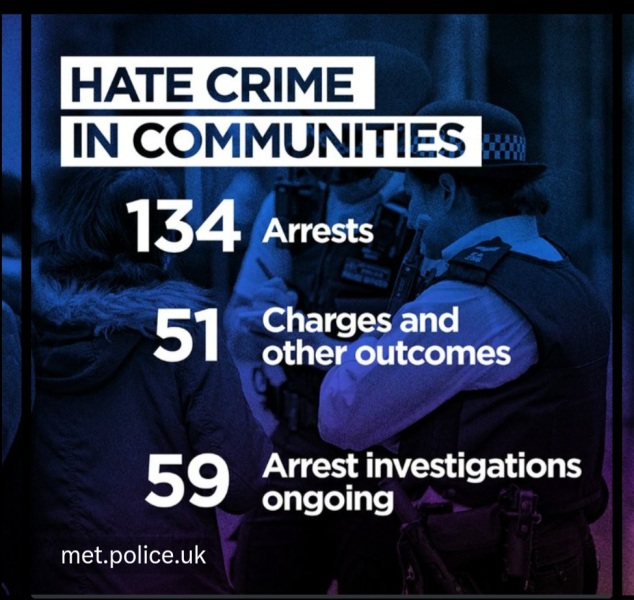 March against antisemitism on Sunday