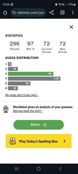 Your Wordle Stats