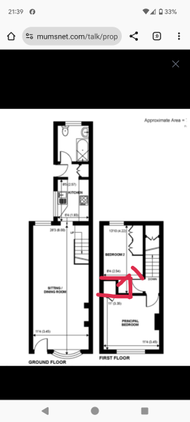 Cottage with a downstairs bathroom only. Leave it?