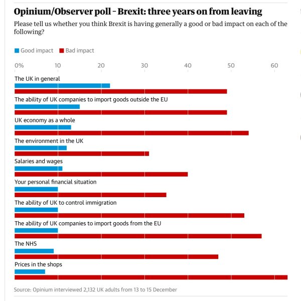 Brexit mega thread part 12: David Cameron: Return of the King